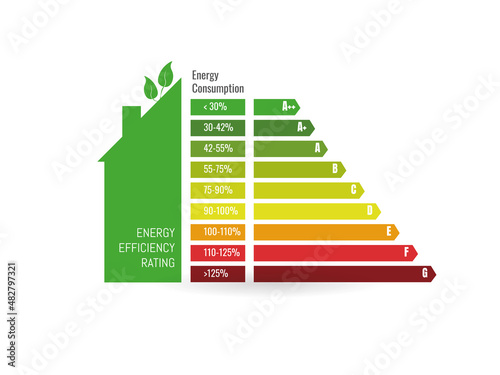 Energy efficiency rating.
Vector illustration of energy efficiency rating of insulated home in the background. Improvement of energetic house. 