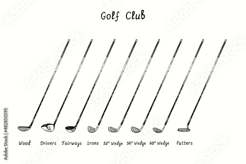 Golf Club types. Wood, Drivers, Fairways, Irons,  52° Wedge, 56° Wedge, 60° Wedge, Putters. Ink black and white doodle drawing in woodcut style.