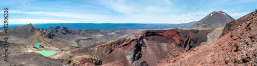 Panoramic view of Emerald Lakes and Mount Ngauruhoe at Tongariro National Park