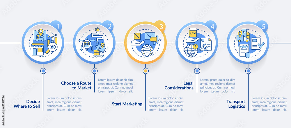 Export and import business tips circle infographic template. Data visualization with 5 steps. Process timeline info chart. Workflow layout with line icons. Lato-Bold, Regular fonts used