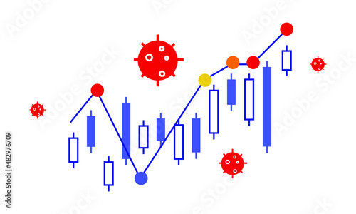 a diagram chart of the stock market volatility caused by the coronavirus. a collection for information, data visualization, presentation. an illustration for market updates.