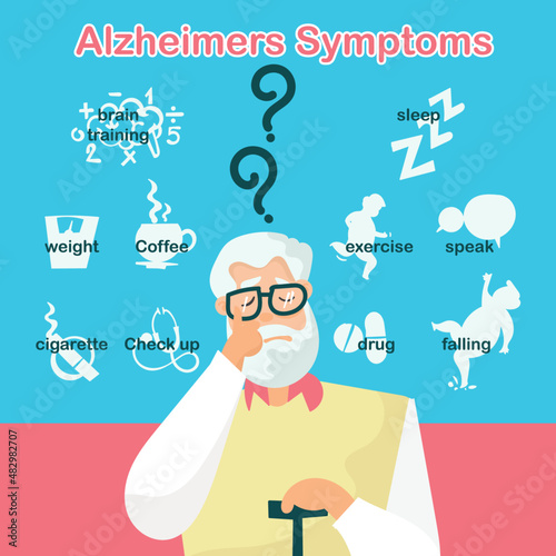 Vector medical poster Alzheimer's disease. Symptoms of the disease. Prevention.
