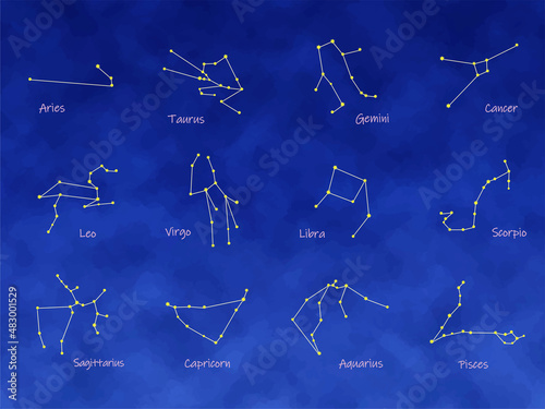 黄道12星座のセット、星の配置