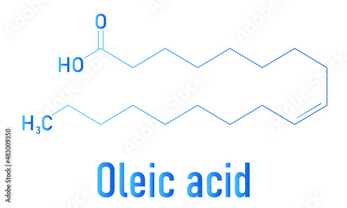 Oleic acid or omega-9, cis, fatty acid. Common in animal fats and vegetable oils. Its salt, sodium oleate, is often used in soap. Skeletal formula.