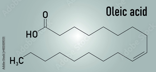 Oleic acid or omega-9, cis, fatty acid. Common in animal fats and vegetable oils. Its salt, sodium oleate, is often used in soap. Skeletal formula.
