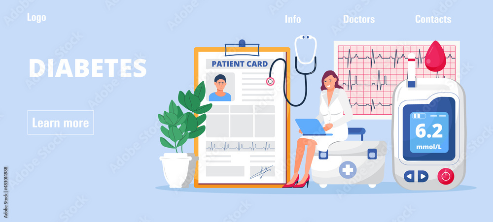 Diabetes concept vector for homepage. Glucometer for blood glucose testing meter. Doctor treats hyperglycemia. Lab, pills, insulin syringe for injection. Diabetes concept vector for homepage. Glucometer for blood glucose testing meter. Doctor treats hyperglycemia. Lab, pills, insulin syringe for injection.