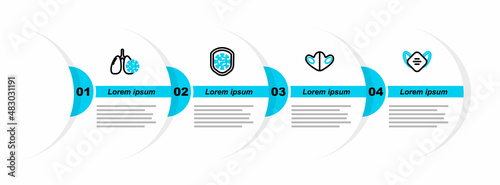 Set line Medical protective mask, Shield protecting from virus and Virus cells lung icon. Vector