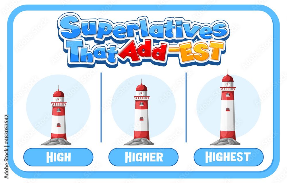 Comparative and Superlative Adjectives for word high Comparative and Superlative Adjectives for word high