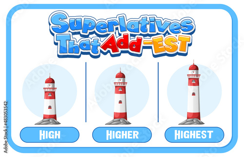 Comparative and Superlative Adjectives for word high