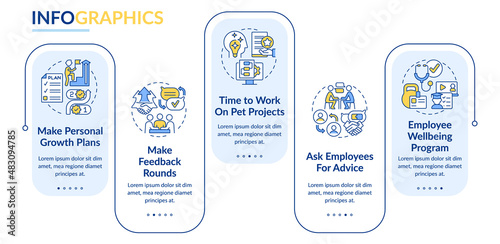 Employee stimulation kinds rectangle infographic template. Personal growth. Data visualization with 5 steps. Process timeline info chart. Workflow layout with line icons. Lato-Bold, Regular fonts used
