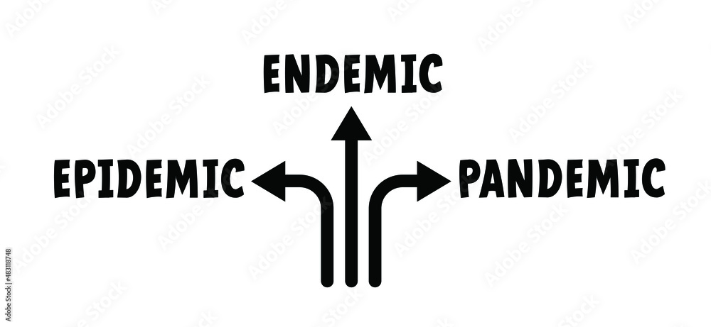 pandemic, epidemic to endemic with cartoon arrow. Corona virus, coronavirus. Covid icon or logo. In infectious diseases, a disease is called endemic when a disease continues to occur in a certain area