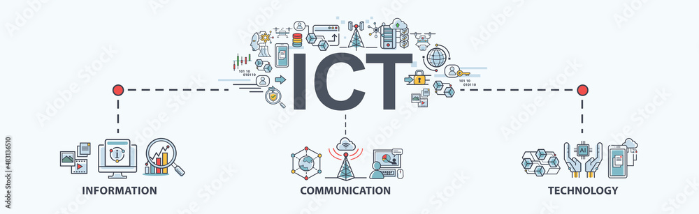 ICT banner web icon for business and futuristic, Information, communication and technology icons. Minimal cartoon vector infographic. ICT banner web icon for business and futuristic, Information, communication and technology icons. Minimal cartoon vector infographic.
