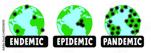 pandemic, epidemic to endemic with cartoon arrow. Corona virus, coronavirus. Covid icon or logo. In infectious diseases, a disease is called endemic when a disease continues to occur in a certain area