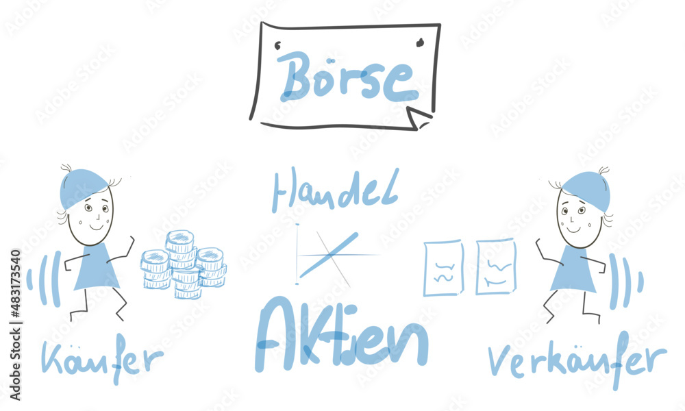 börse handel aktie aktien abbildung flipchart handel käufer verkäufer börse handel aktie aktien abbildung flipchart handel käufer verkäufer