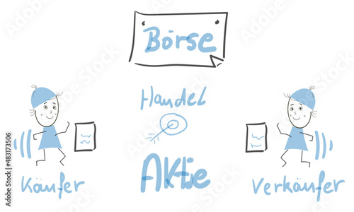 börse handel aktien wertpapiere abbildung skizze zeichnung