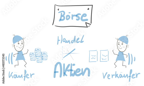 börse handel aktie aktien abbildung flipchart handel käufer verkäufer
