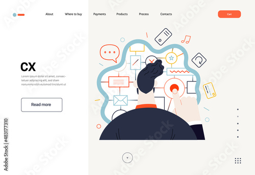 Technology Memphis -CX customer experience - modern flat vector concept digital illustration of user or customer experience, a user in front of interface. Creative landing web page template