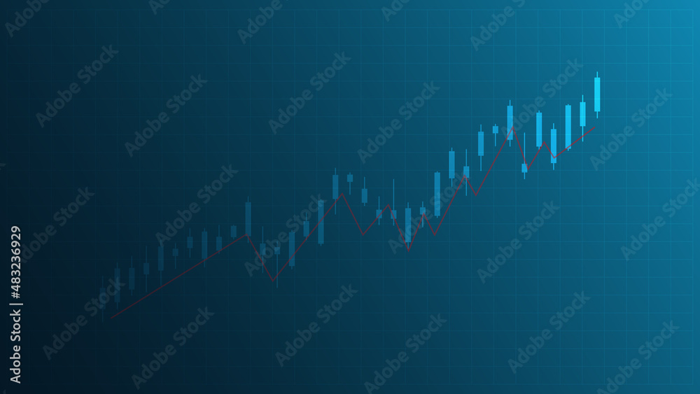 candlestick with line indicator show stock market price or financial investment profit. business planning management background concept candlestick with line indicator show stock market price or financial investment profit. business planning management background concept