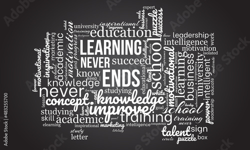 Learning never ends word cloud template. Creative concept vector background.