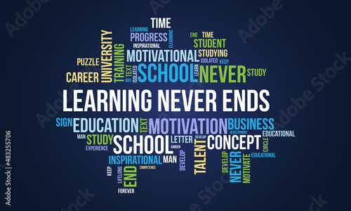 Learning never ends word cloud template. Creative concept vector background.