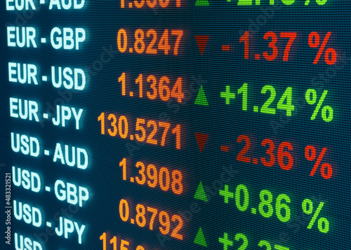 Exchange rates and currency symbols from USD, EUR, GBP, JPY or AUD Currency on a trading monitor. Currency and exchange rates concept. 3D illustration