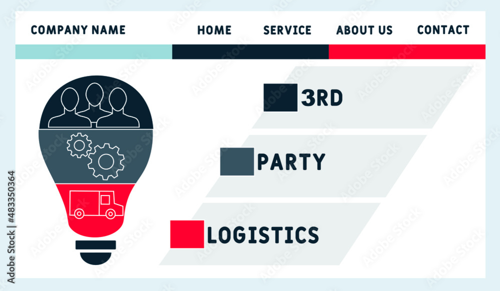 3PL - 3rd Party Logistics acronym. business concept background. vector ...