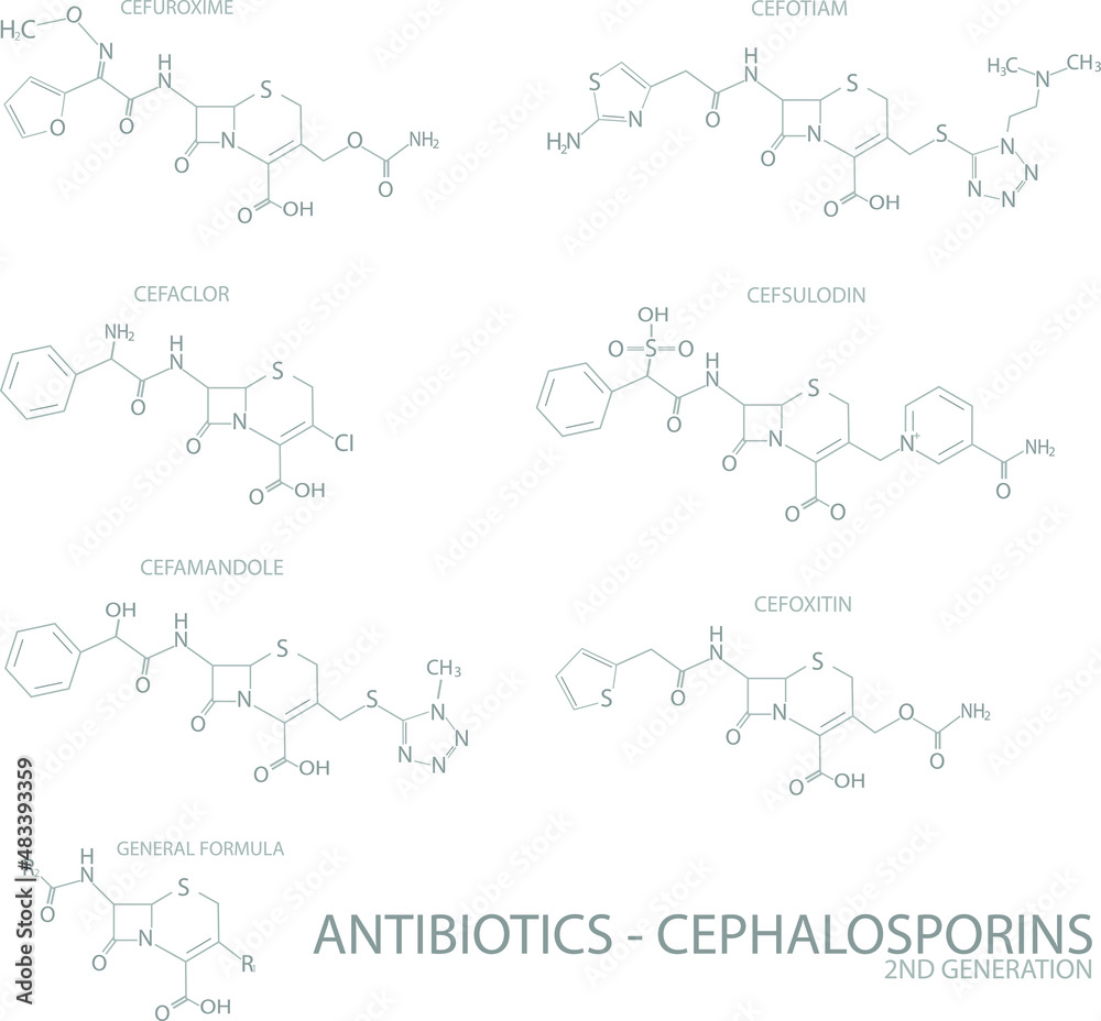 Cephalosporins (antibiotics) 2nd generation molecular skeletal chemical formula. Cephalosporins (antibiotics) 2nd generation molecular skeletal chemical formula.