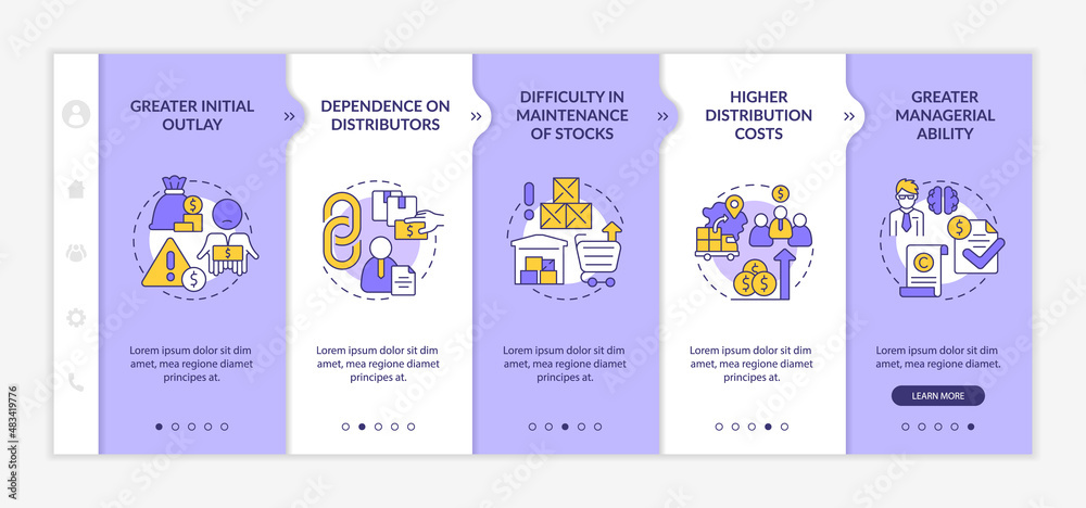 Export business struggles purple and white onboarding template. Responsive mobile website with linear concept icons. Web page walkthrough 5 step screens. Lato-Bold, Regular fonts used