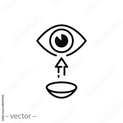 contact lens and eyeball icon, put on the eye, thin line symbol on white background - editable stroke vector illustration eps10