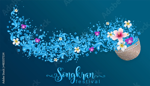 Songkran Festival, Thailand travel concept - The Most Beautiful Places To Visit In Thailand in flat style. ( Translation thai : Songkran )
