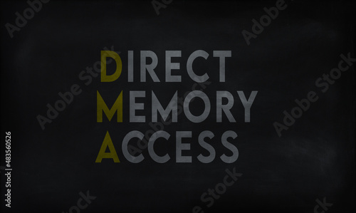 DIRECT MEMORY ACCESS(DMA) on chalk board