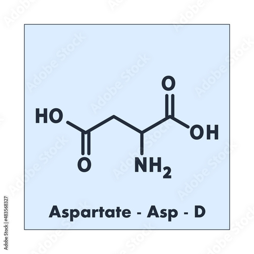 Aspartic acid - Asp - D - Non Essential Amino Acid molecular formula, flat chemical structure on blue background for chemistry and biology education.