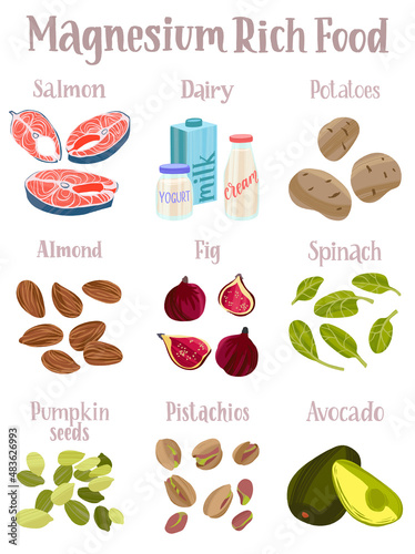 Set of products containing a great amount of magnesium.