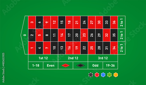 Roulette wheel table with green felt. Casino roulette wheel table and gambling casino chips. Roulette table surface with betting grid. Vector