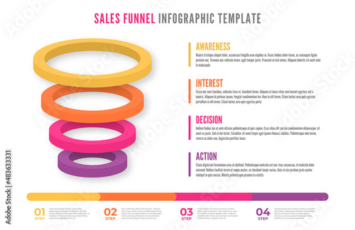 Sales Funnel infographics. Social media and internet marketing Sales Funnel. Business infographic with stages of Sales Funnel. Vector