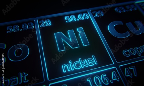 Focus on chemical element Nickel illuminated in periodic table of elements. 3D rendering