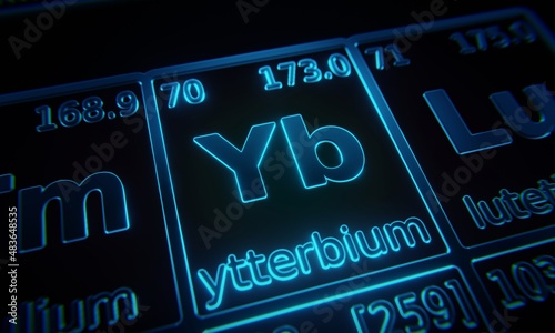 Focus on chemical element Ytterbium illuminated in periodic table of elements. 3D rendering