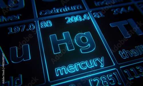 Focus on chemical element Mercury illuminated in periodic table of elements. 3D rendering