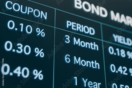 Close-up bond market trading scree.. Coupons, rates, yields  and other informations are displayed. Interest rates concept. 3D illustration  photo