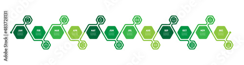 Calendar of sustainable development of knowledge-intensive industries. Timeline or infographics with twelve parts. Eco Business concept with steps or processes. Calendar for 12 months. Global politics