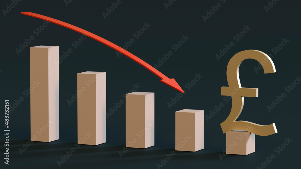 Gilded British Pound Sterling symbol, falling graph bars and a downward pointing arrow in red against a dark background. 3D rendering. Finance concept Gilded British Pound Sterling symbol, falling graph bars and a downward pointing arrow in red against a dark background. 3D rendering. Finance concept