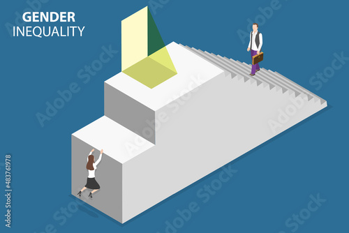 3D Isometric Flat Vector Conceptual Illustration of Gender Inequality, Discrimination, Different Opportunity and Unequal Treatment