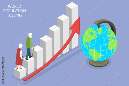 3D Isometric Flat Vector Conceptual Illustration of World Population Ageing, Social Problem of Old Society