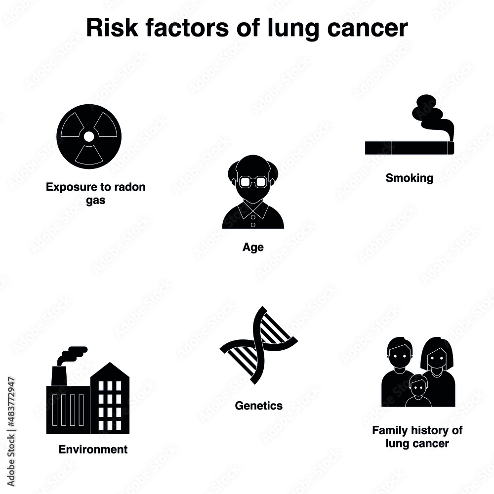 Risk factors of lung cancer black and white flat vector icon collection ...