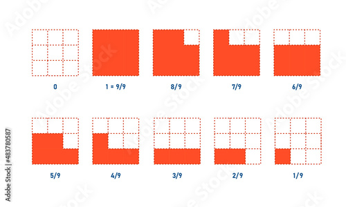 Definition of unit fraction square. School education. Vector illustartion