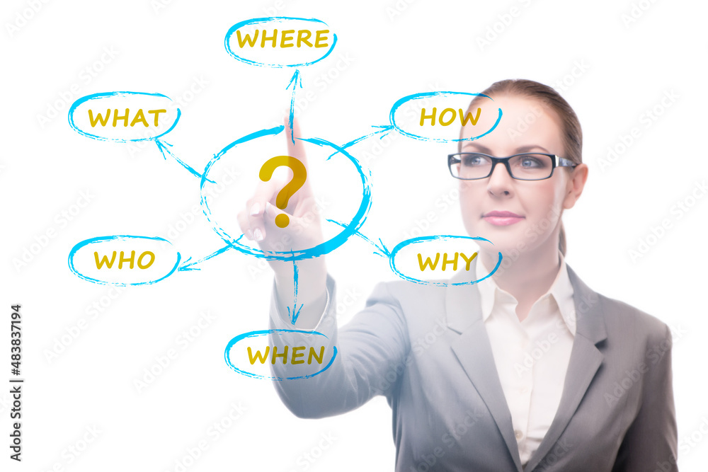 Concept of many different questions asked with businesswoman Concept of many different questions asked with businesswoman
