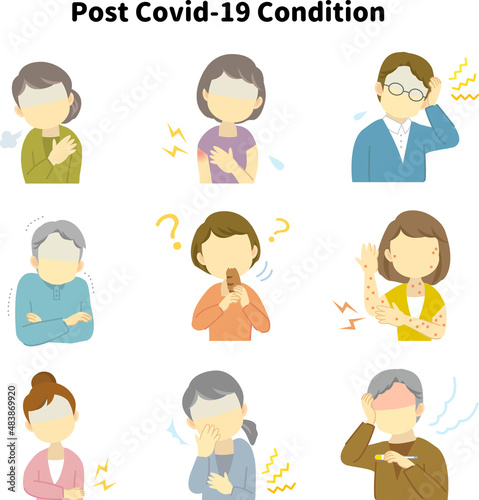 イラスト：新型コロナウイルスワクチン接種後の後遺症　Post Covid-19 Condition
