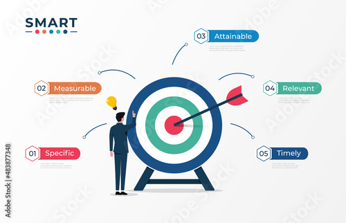 Smart goals concept. Improvement and development in business to be success vector illustration