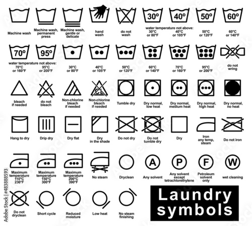 laundry symbols icons