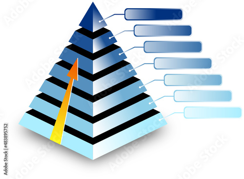 Evidence based medicine pyramid ebm to fill in with text and study types
